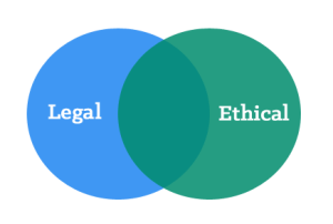 Legal vs Ethical